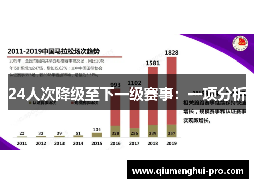24人次降级至下一级赛事：一项分析