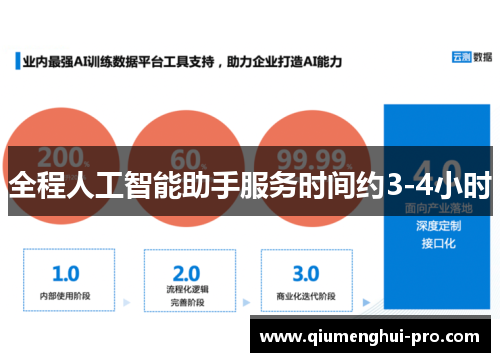 全程人工智能助手服务时间约3-4小时