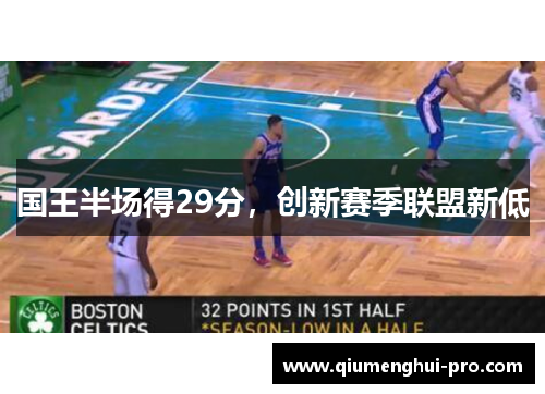 国王半场得29分，创新赛季联盟新低