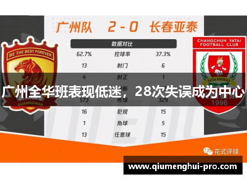 广州全华班表现低迷，28次失误成为中心
